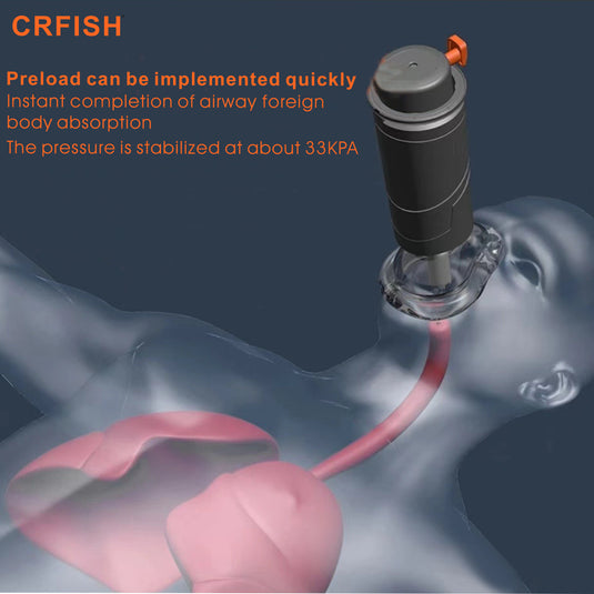 Negative pressure suction device for throat