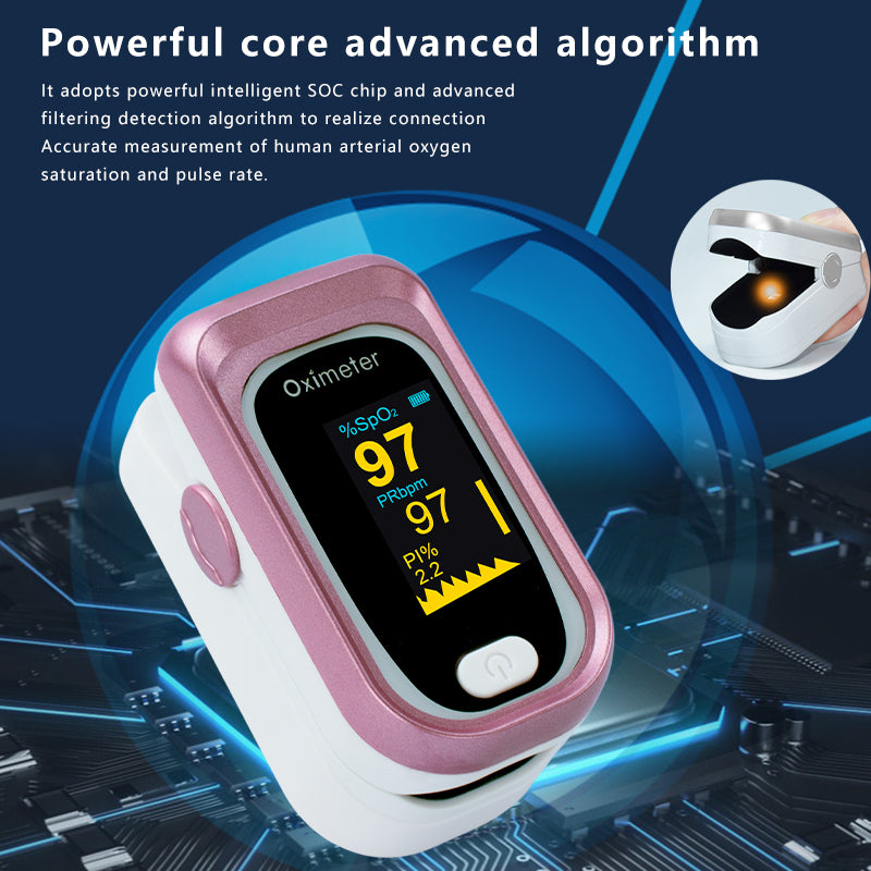 Load image into Gallery viewer, Rechargeable oximeter
